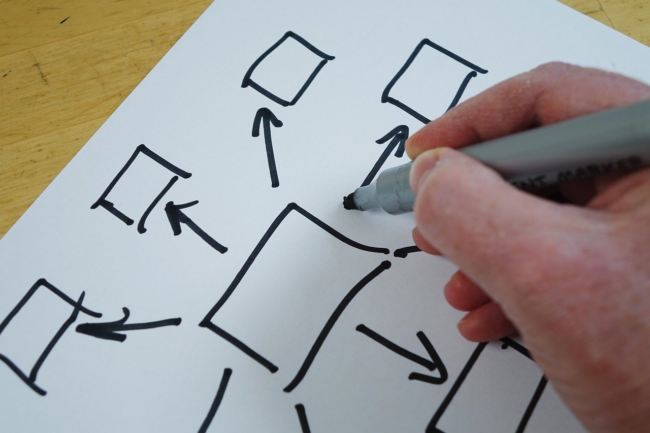 d&eacute;couvrez les meilleures pratiques de d&eacute;l&eacute;gation pour optimiser la gestion de vos t&acirc;ches et am&eacute;liorer la productivit&eacute; de votre &eacute;quipe.