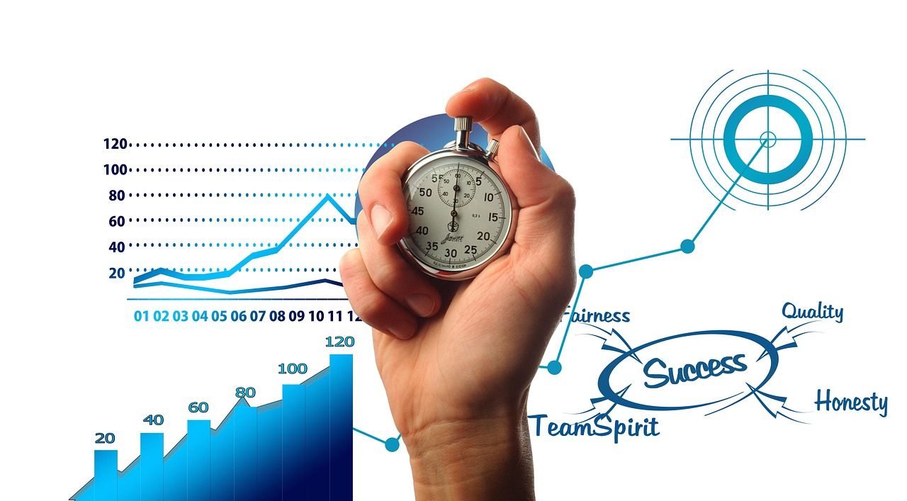 découvrez pourquoi un business plan est essentiel pour réussir votre projet entrepreneurial, en facilitant la planification, la gestion des risques et l'obtention de financements.